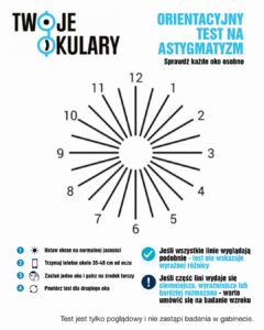 Test na astygmatyzm z liniami do orientacyjnego sprawdzenia widzenia każdego oka osobno
